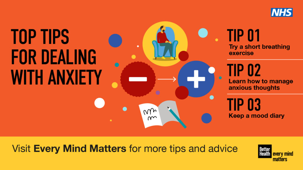 TOP TIPS FOR DEALING WITH ANXIETY TIP 01 Try a short breathing exercise TIP 02 Learn how to manage anxious thoughts TIP 03 Keep a mood diary Visit Every Mind Matters for more tips and advice Better Health every mind matters